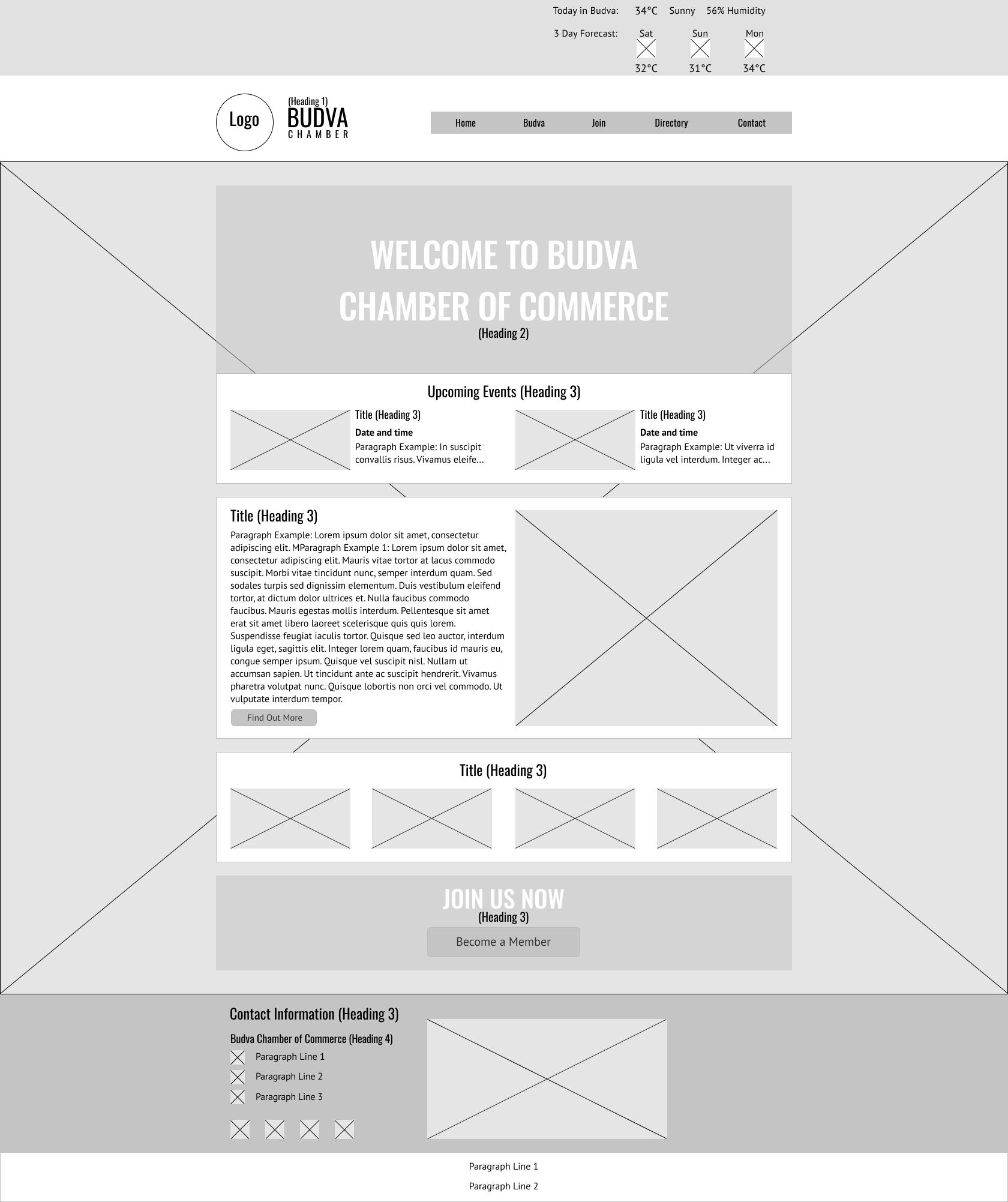 Wireframe Desktop Home Page Image budvachamber.org site.